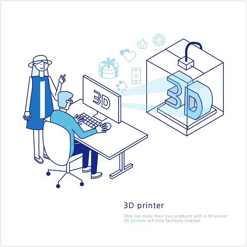 Printing 3D có thể ghép vào nhiều lĩnh vực như : máy trợ thính, implant, chân giả, mô phỏng phẫu thuật
