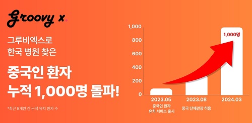 그루 이미지